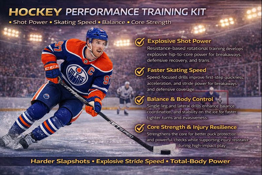 Hockey Performance Training Kit