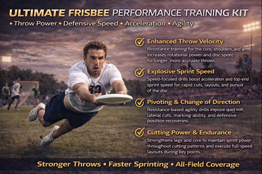 Ultimate Frisbee Performance Training Kit