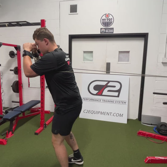 These are my custom C2 bands that allow you mimic any movement while staying under constant tension.  Train with these bands every day for short periods of time and CRUSH your opponents wiil with your endurance and speed. 